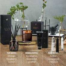 Black Amber, Rosewood, Cedar Diffuser