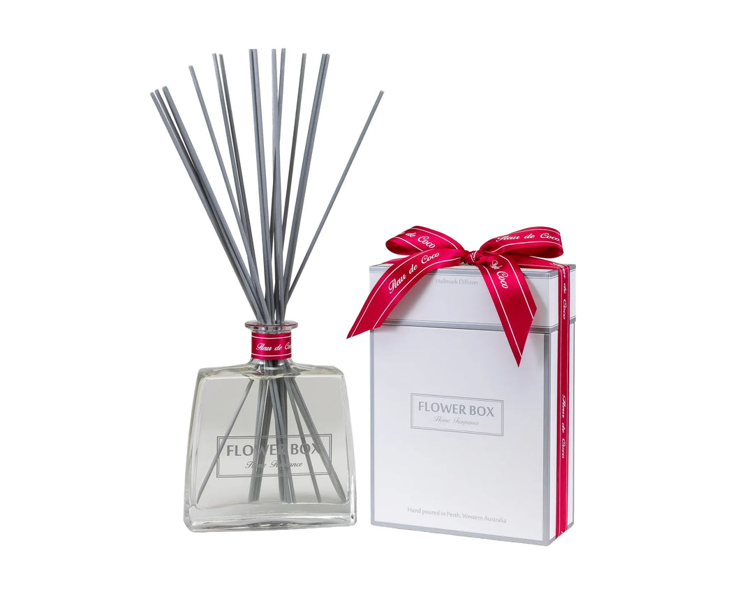 Fleur de Coco Christmas Diffuser