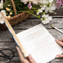 Heirloom Gardening Journal Hydrangeas