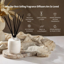 White Lotus Diffuser